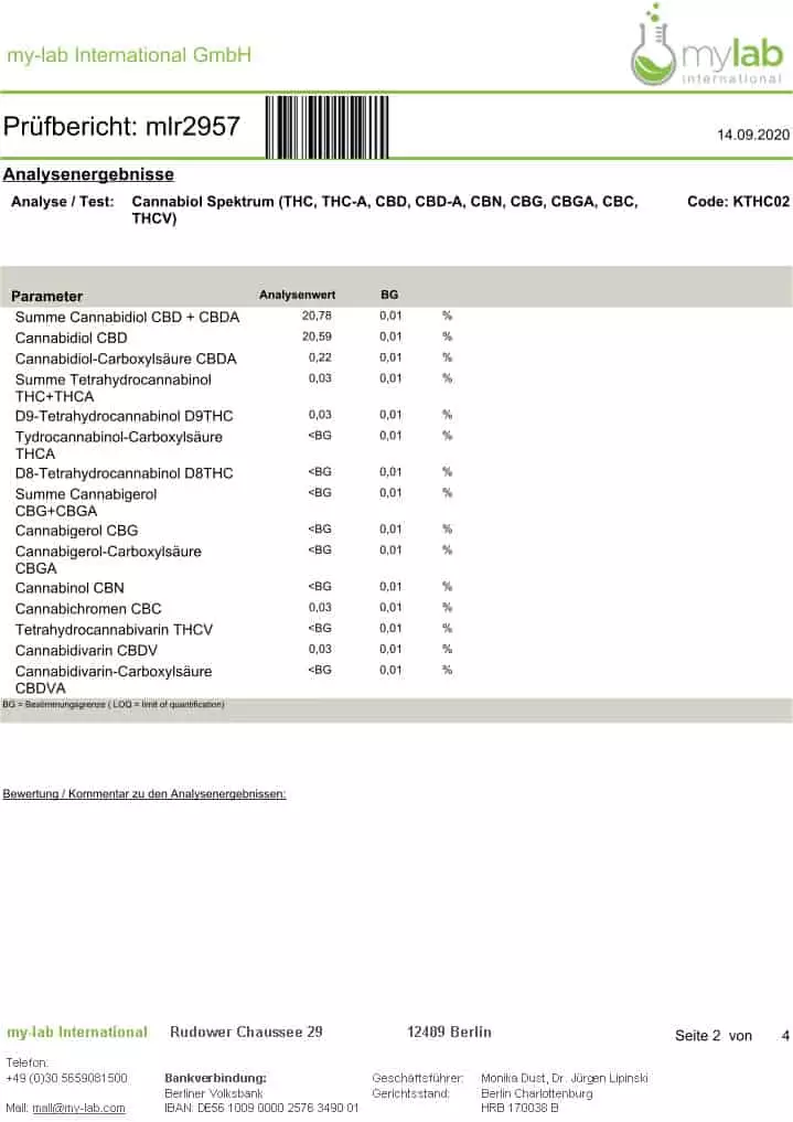 Laboranalyse 20% CBD ÖL