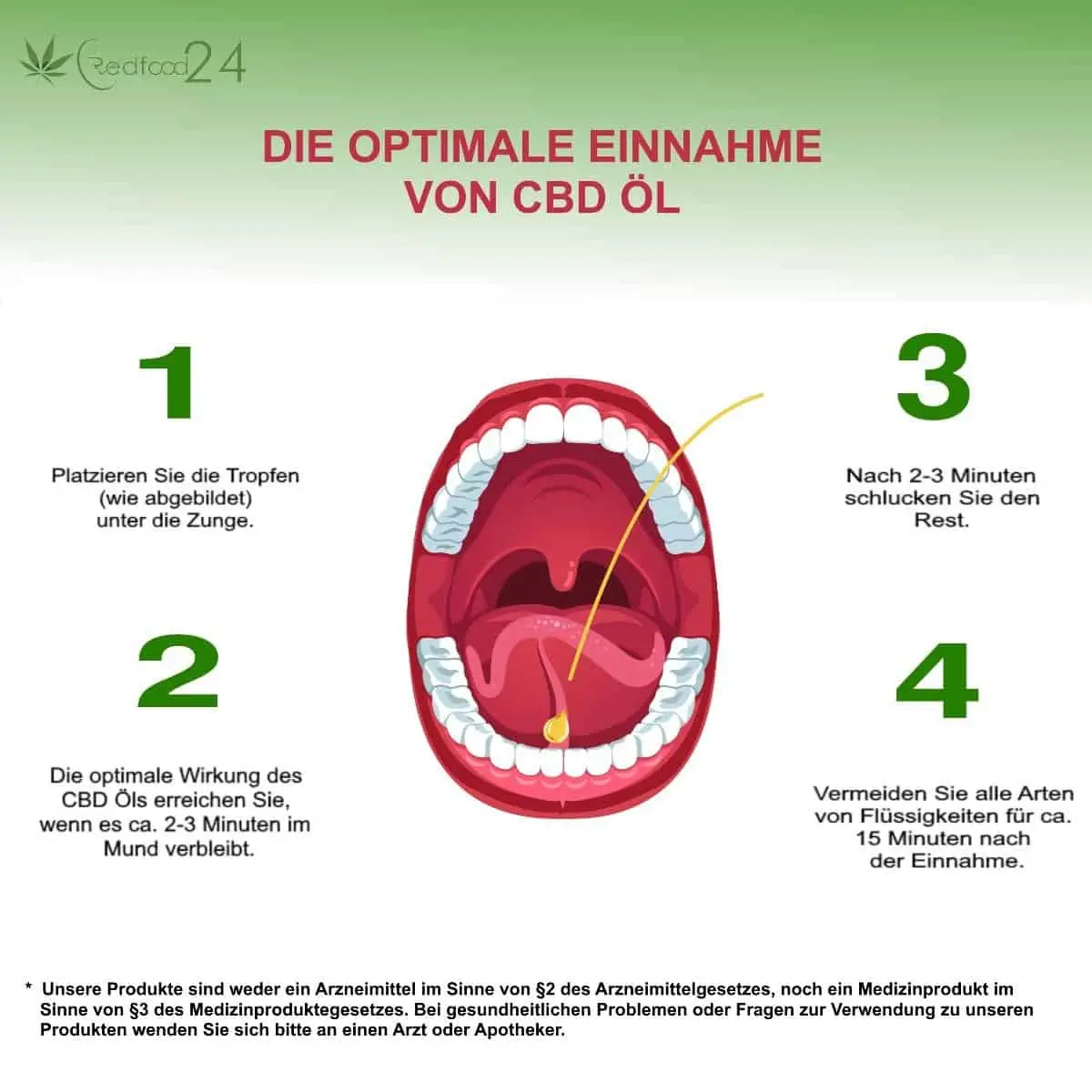 Einnahme Dosierung und Einnahme - wie wirkt CBD Öl am besten