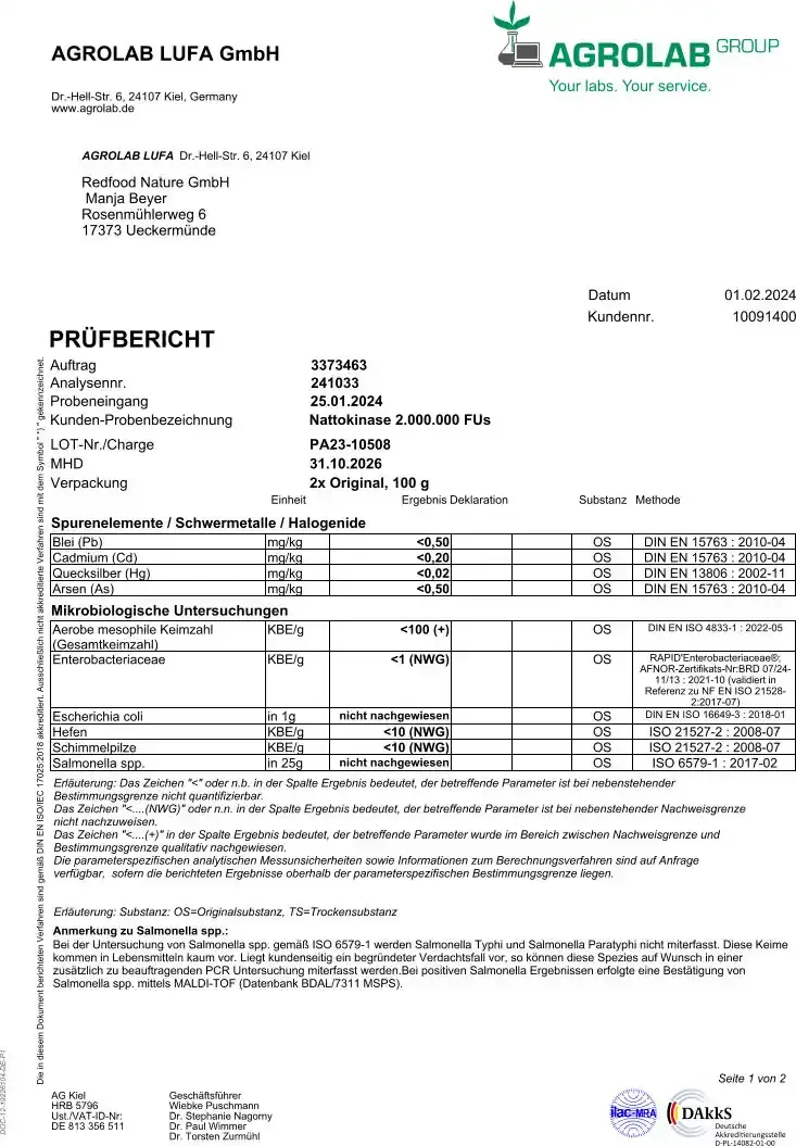 Labor Analyse Nattokinase Pulver aus Deutschland