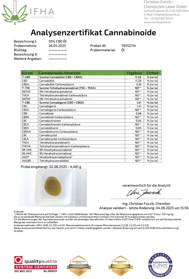 Laborzertifikat für Redfood24 CBD Öl 10 %, zeigt geprüfte Werte für CBD und THC (