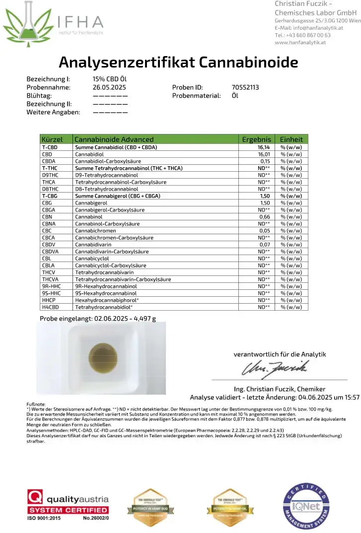Laborzertifikat für Redfood24 CBD Öl 15 %, zeigt geprüfte Werte für CBD und THC (