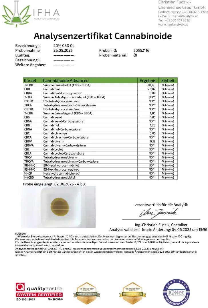 Laborzertifikat für Redfood24 CBD Öl 20 %, zeigt geprüfte Werte für CBD und THC (