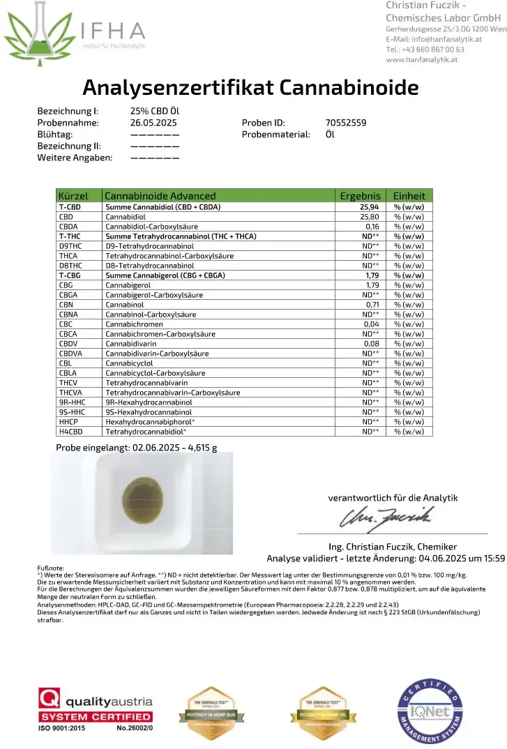 Laborzertifikat für Redfood24 CBD Öl 25 %, zeigt geprüfte Werte für CBD und THC (