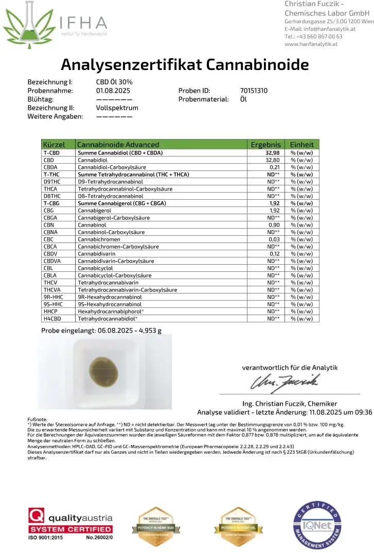 Laborzertifikat für Redfood24 CBD Öl 30 %, zeigt geprüfte Werte für CBD und THC (