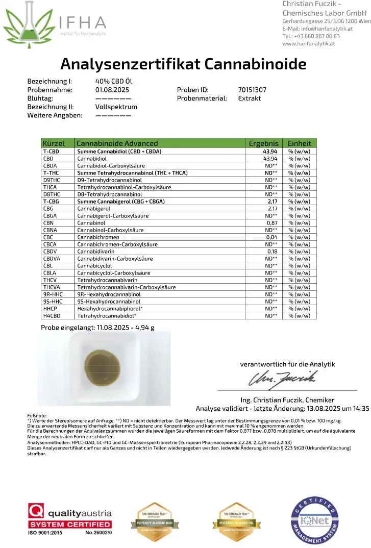 Laborzertifikat für Redfood24 CBD Öl 40 %, zeigt geprüfte Werte für CBD und THC (