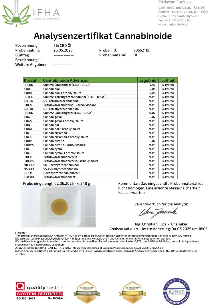 Laborzertifikat für Redfood24 CBD Öl 5 %, zeigt geprüfte Werte für CBD und THC (