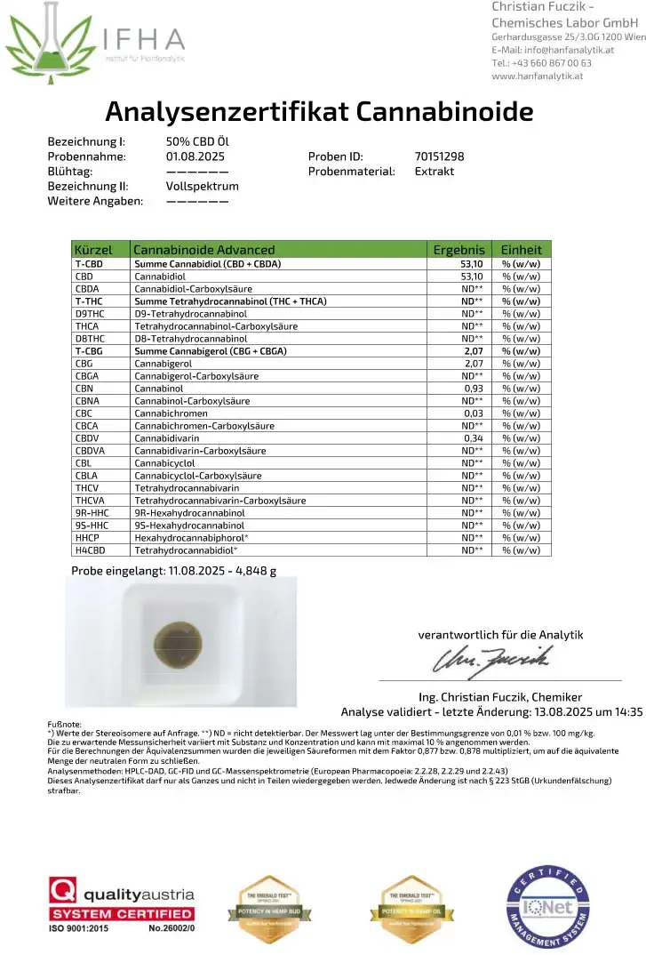 Laborzertifikat für Redfood24 CBD Öl 50 %, zeigt die geprüften Werte für CBD und THC (