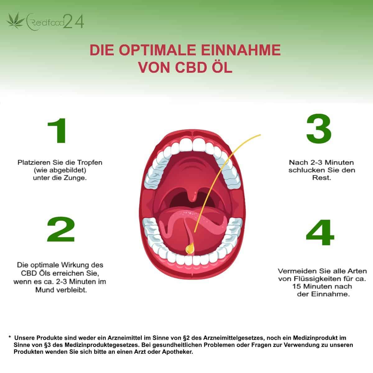 Dosierung und Einnahme – wie wirkt CBD Öl am besten